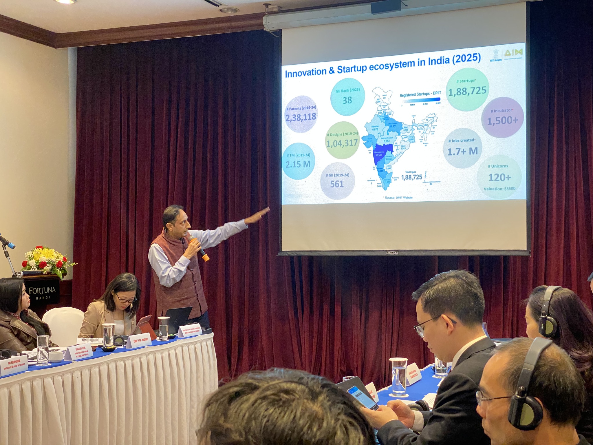 Hoạt động đổi mới  sáng tạo